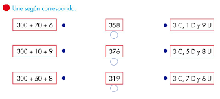 C.E.I.P. Sancho II. 1º y 2º: NÚMEROS DEL 300 AL 399  Lecciones de lectura,  Clase de matemáticas, Matematicas primero de primaria